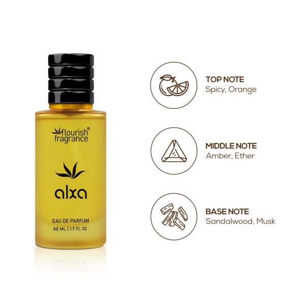 ALXA  EDU DE PERFUME