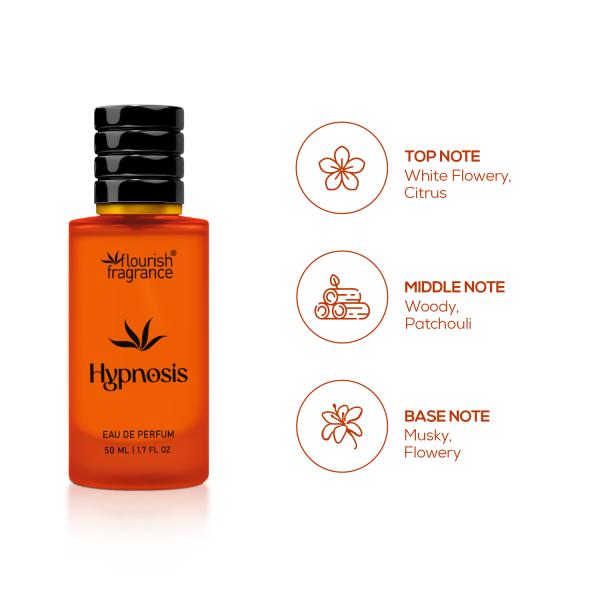 HYPNOSIS EDU DE PERFUME