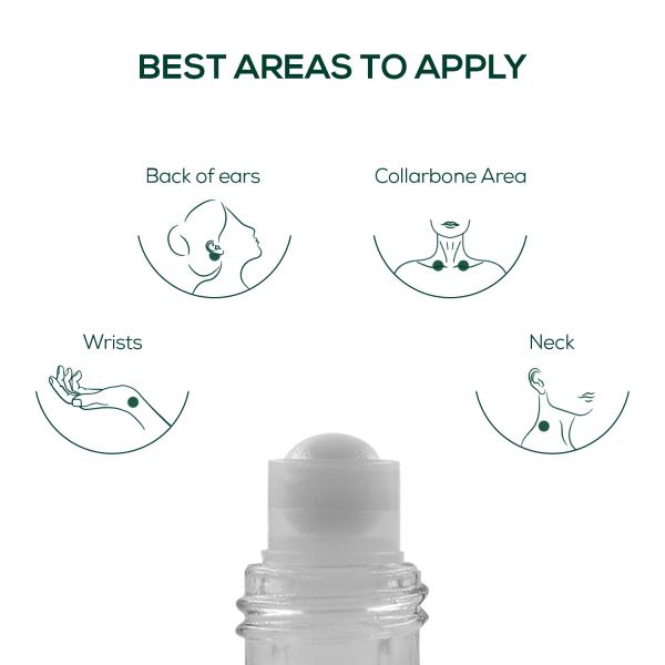 LEAFY ATTAR ROLL ON PERFUME FOR MEN & WOMEN