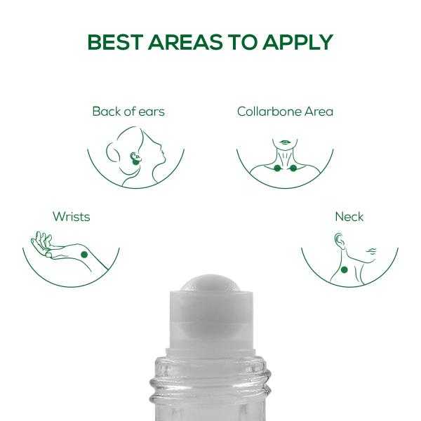 REAL ATTARFUL ATTAR ROLL ON PERFUME