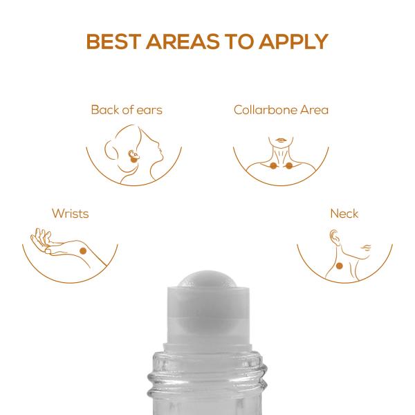 SWISS ATTAR ROLL ON PERFUME FOR MEN & WOMEN