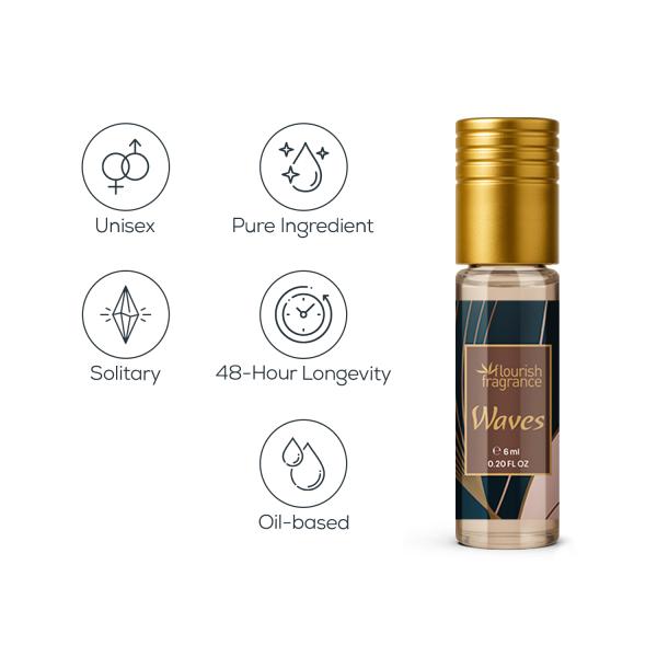 WAVES ATTAR ROLL ON PERFUME FOR MEN & WOMEN