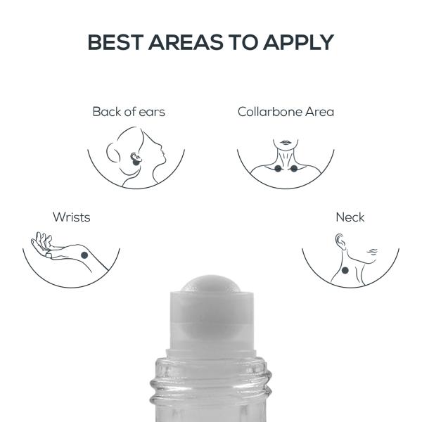 WAVES ATTAR ROLL ON PERFUME FOR MEN & WOMEN