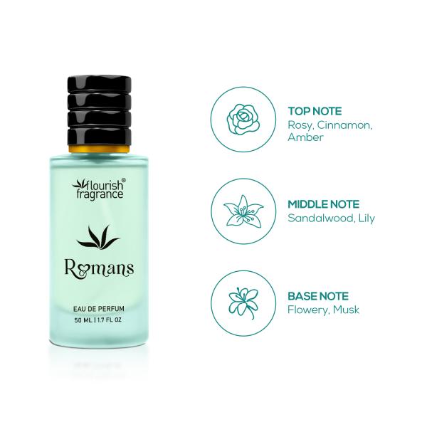 ROMANS EAU DE PERFUME